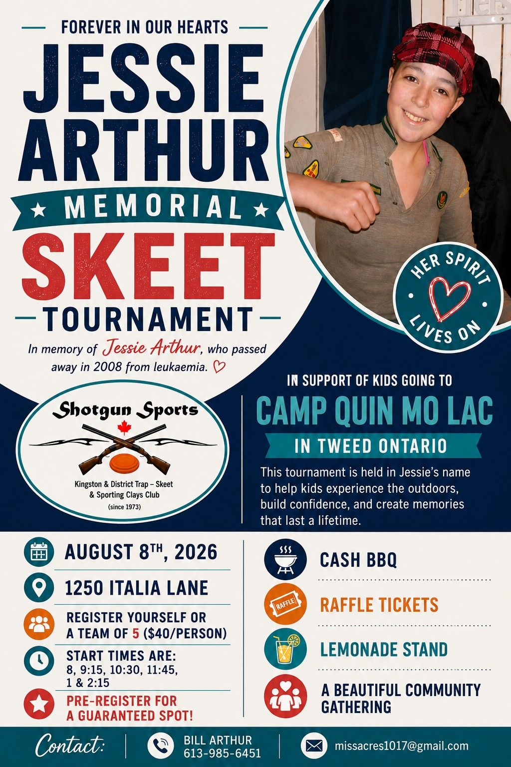 Jessie Arthur Memorial Skeet Tournament 1